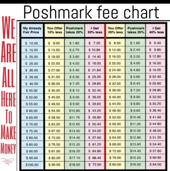 NWT!!! Mens Lee Black Slim Straight Active Stretch Jeans 40x32 - Picture 5 of 5